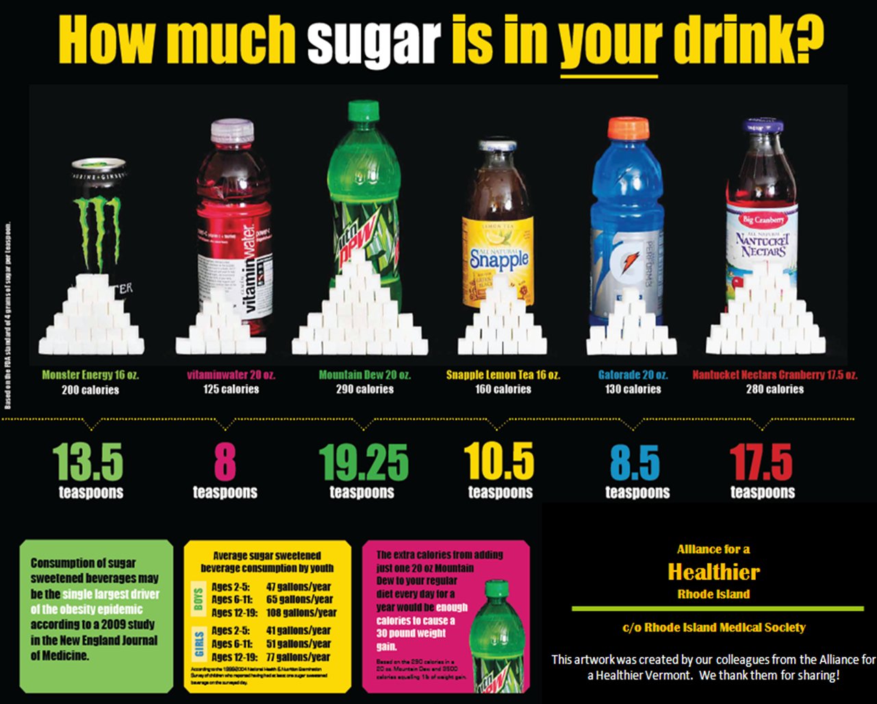 Mitchel Black What Is Healthy?: Rethink Your Drink!