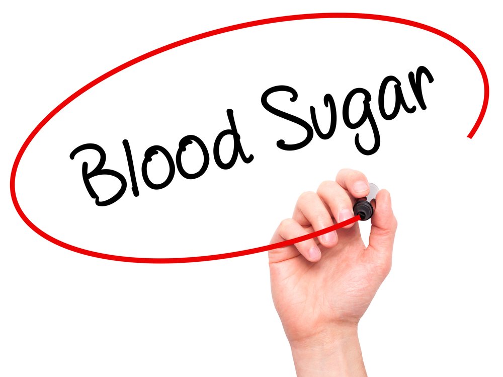Naturopathic Tip 4: Blood Sugar Imbalance And Its Link With Depression ...