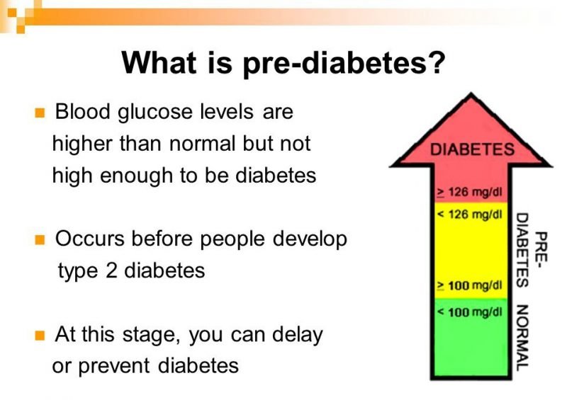 Prediabetes  Is your blood sugar on the brink?  Pat King