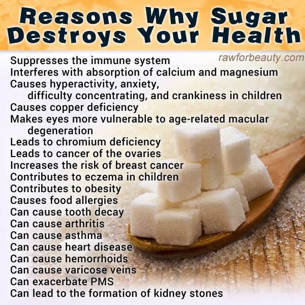 Reasons why sugar destroys your health... Tough to avoid but trying to ...