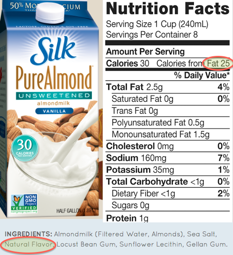 Replace or reduce sugar in milk?