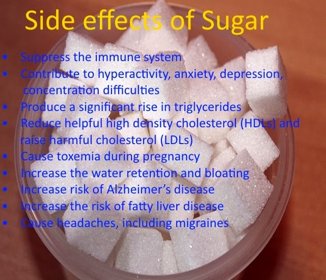 Side effects of Sugar ~ world of knowledge