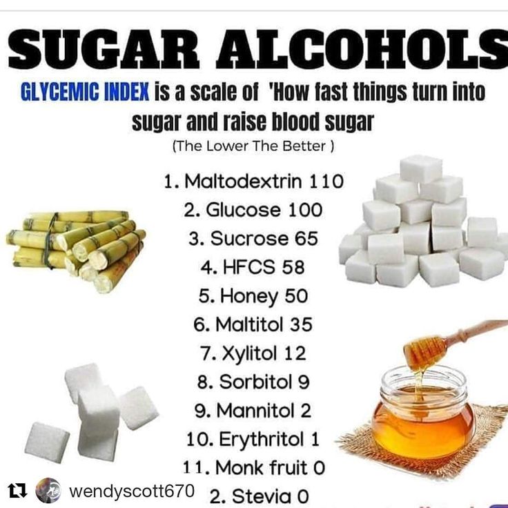Sugar alcohols