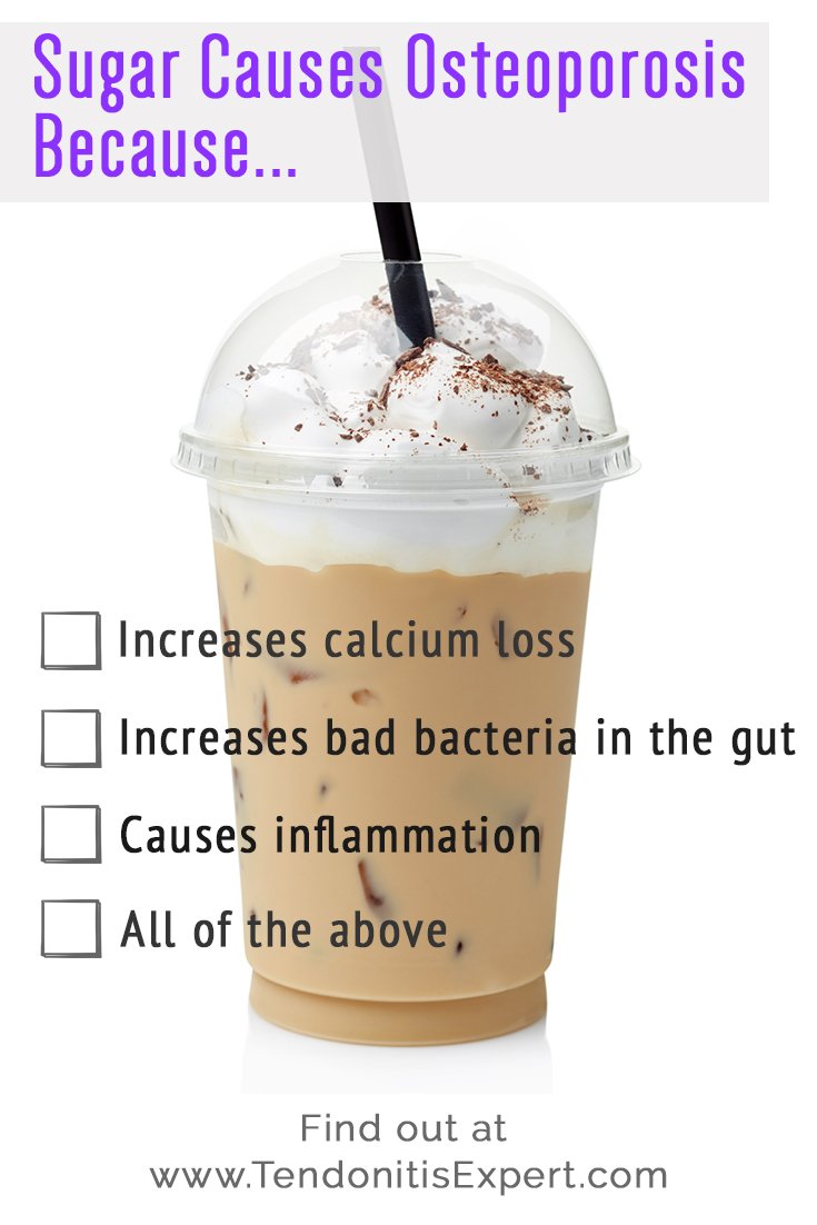 Sugar And Osteoporosis, If You Want Less Calcium Eat More ...