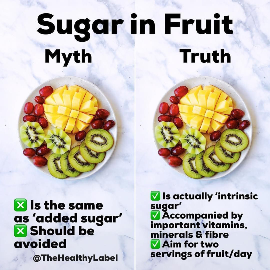 Sugar in FRUIT: have you ever been told that its the same ...