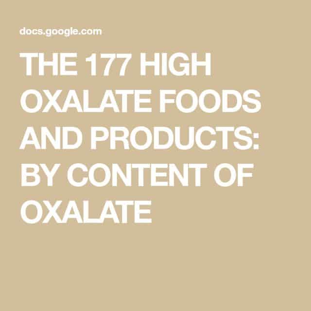 THE 177 HIGH OXALATE FOODS AND PRODUCTS: BY CONTENT OF OXALATE