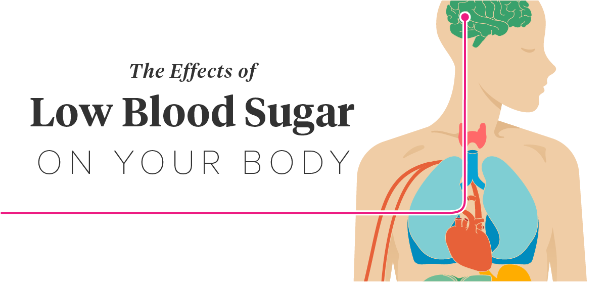 The Effects of Low Blood Sugar on Your Body