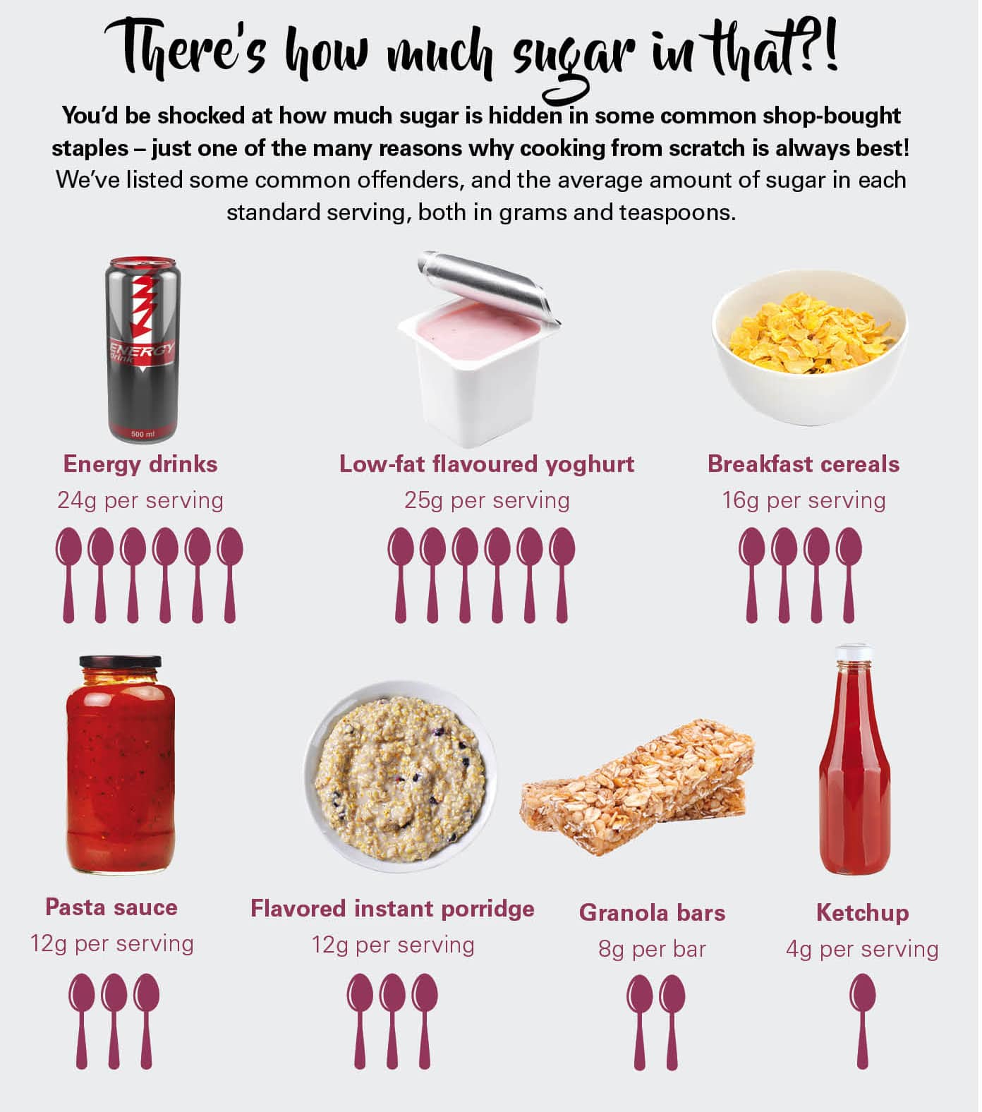 The simple guide to understanding sugar