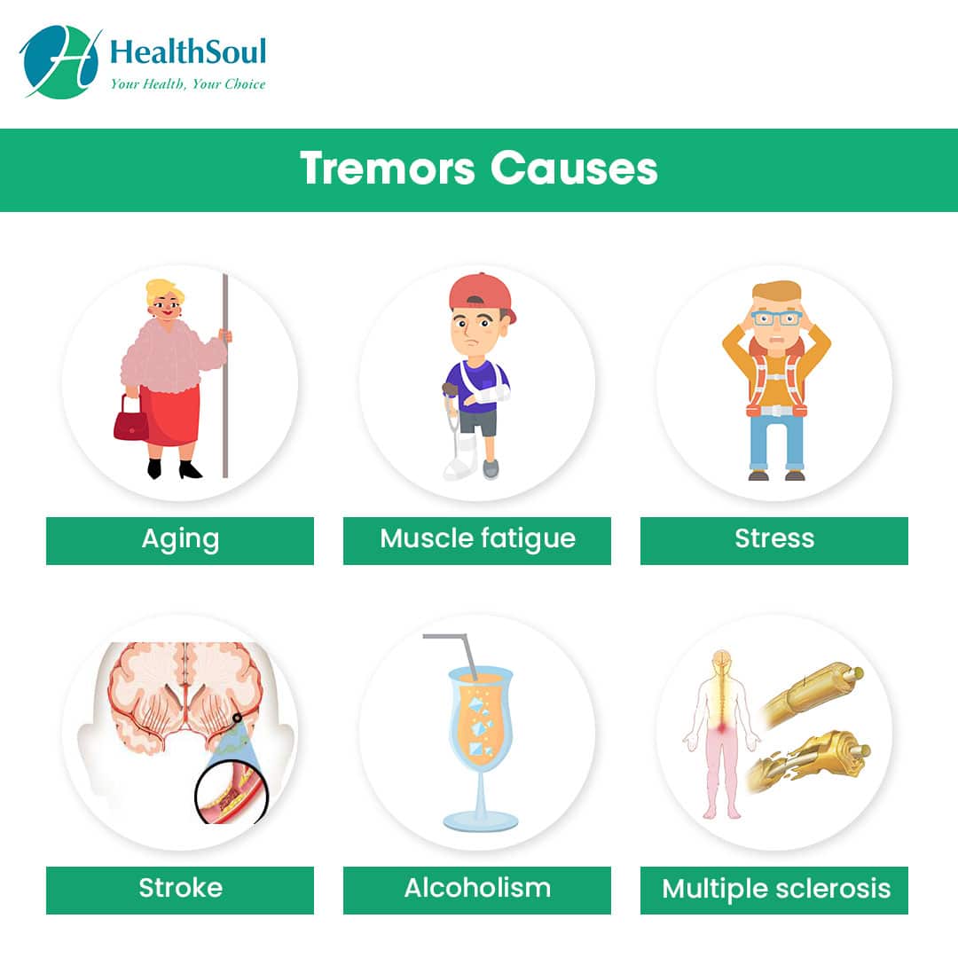 Tremors: Causes, Diagnosis and Treatment  Healthsoul