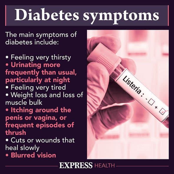 Type 2 diabetes symptoms: Dizzy spells could be a sign of the condition ...