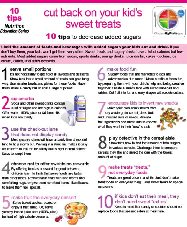 Ways to Reduce Kids Sugar