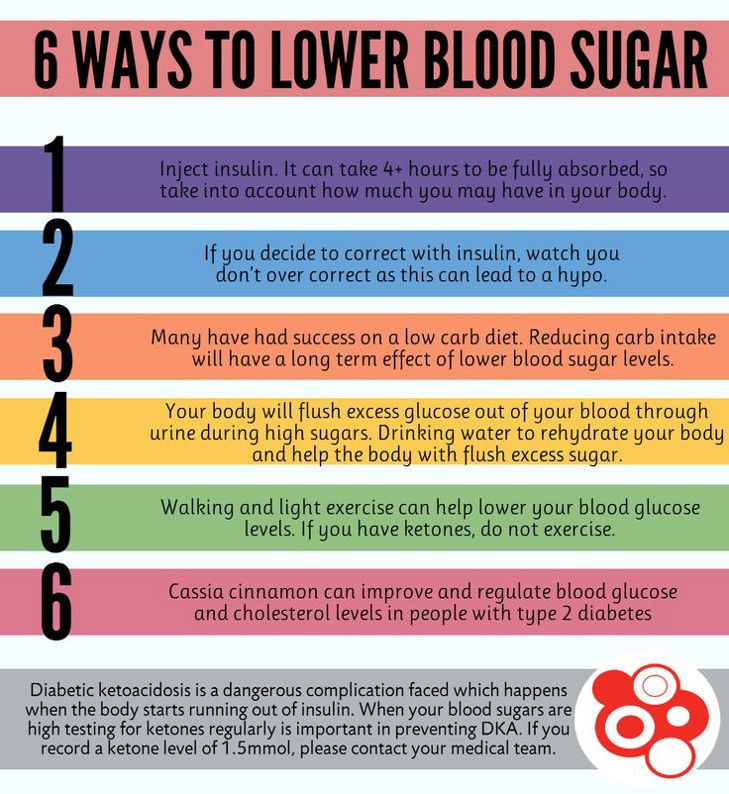 What Is Considered Low Blood Sugar For Type 2 Diabetes ...