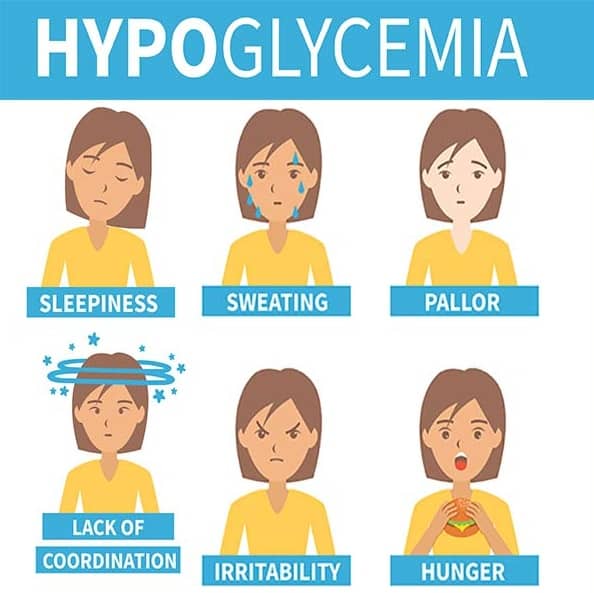 What is Hypoglycemia (Low Blood Sugar)? Causes, Symptoms, Treatment ...
