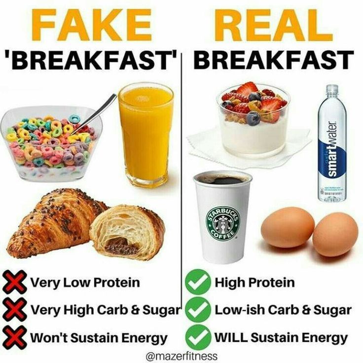 What Should You Eat For Breakfast If Your Blood Sugar Is High
