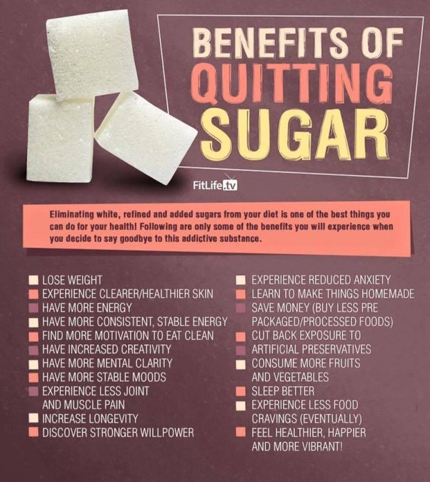 Why did you decide to completely cut sugar out of your diet?